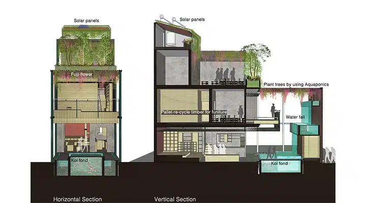 20-Section-720x400 Diagram, engineering drawing
