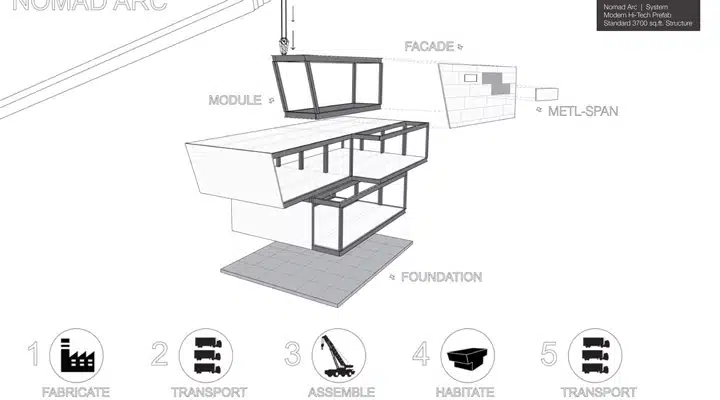 6-Slideshow_axonometric Diagram