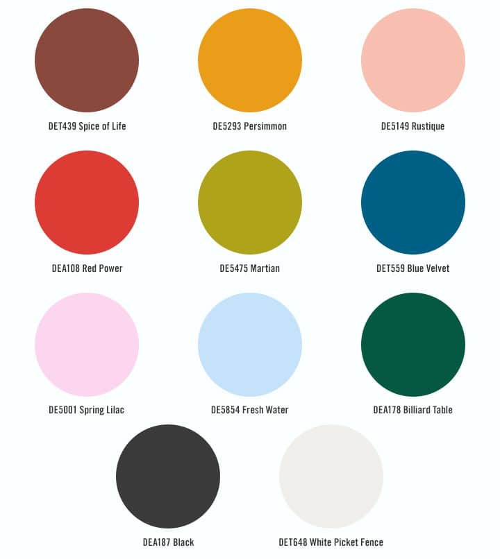 Forma, gráfico de burbujas