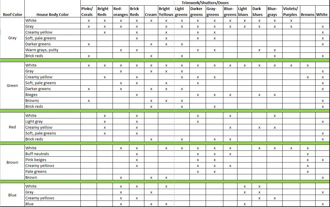 Exterior_Color_Painting_Tips_Chart Calendar