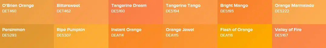 ORANGES Chart, treemap chart