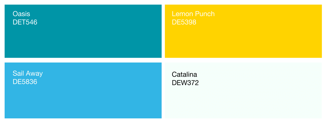 Chart, treemap chart