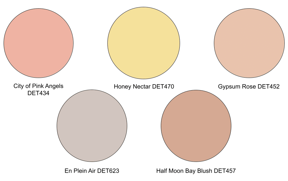 A close up of a building