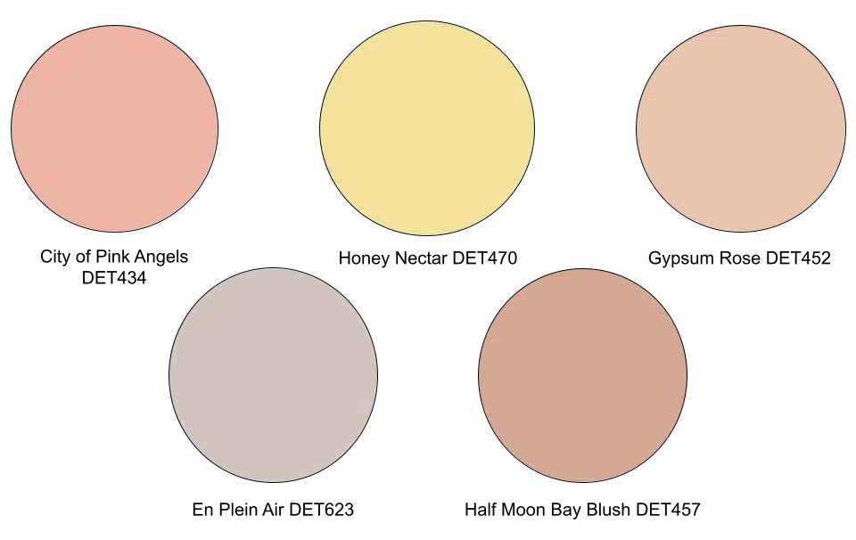 TNF_Collection_-_John_Muir_House A close up of a building