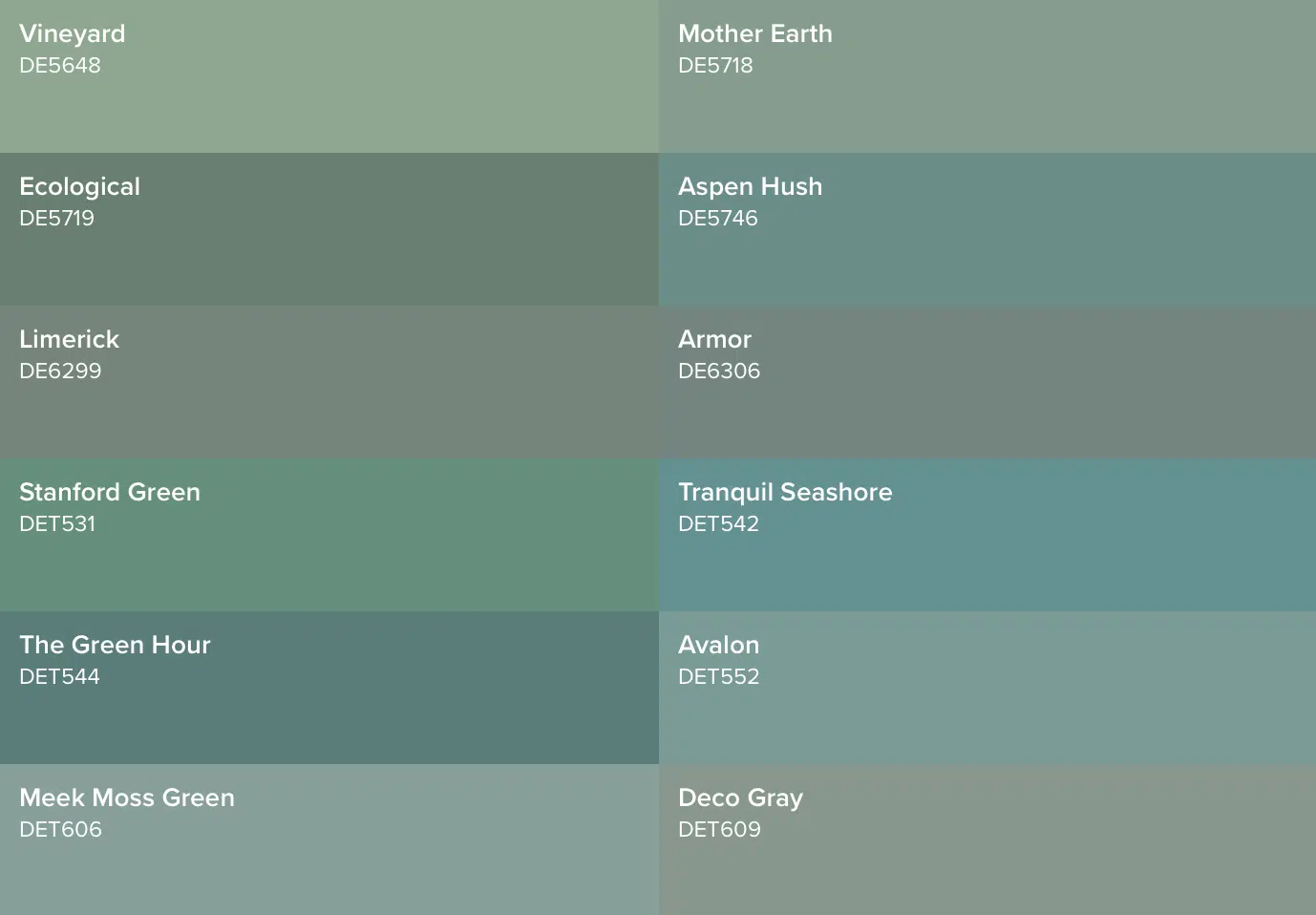 green Treemap chart