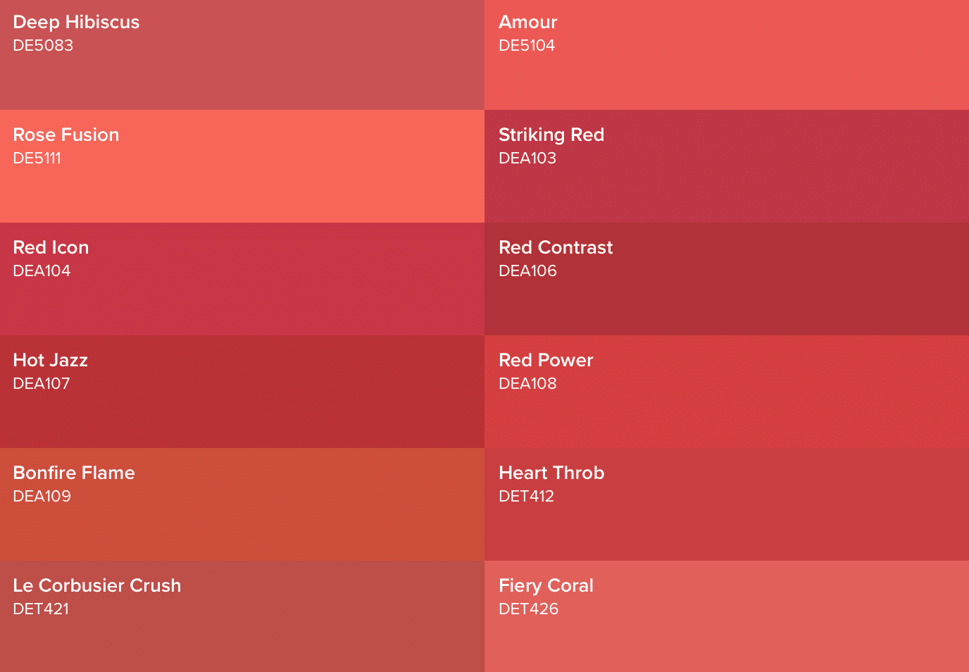 Chart, treemap chart