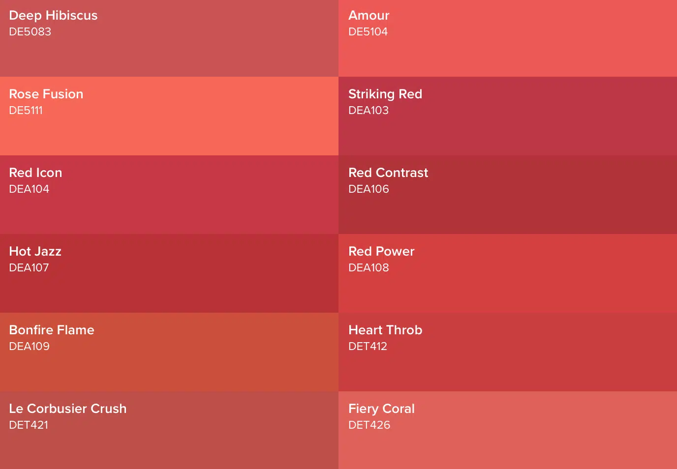red Chart, treemap chart
